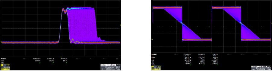 SDG6000X-E 系列函数任意波形发生器脉冲.jpg