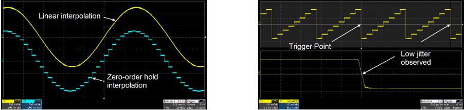 SDG6000X-E 系列函数任意波形发生器任意波.jpg