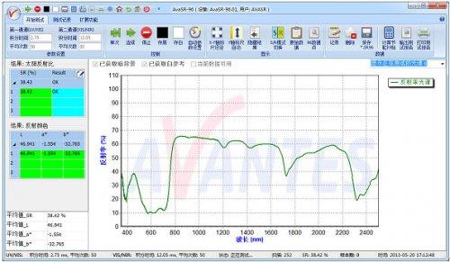 AvaSR-96便携式太阳光谱反射仪软件界面图.jpg
