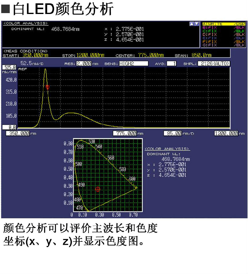 短波长光谱分析仪 AQ6373B 内置图.jpg