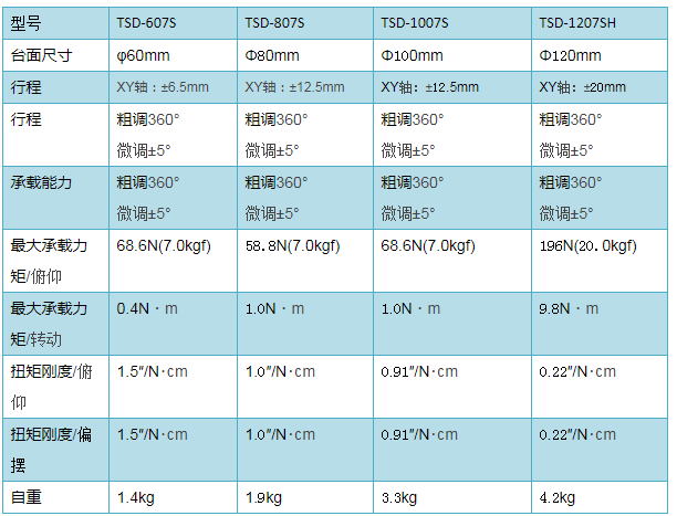 1571277378104898.jpg 1571277280(1).jpg