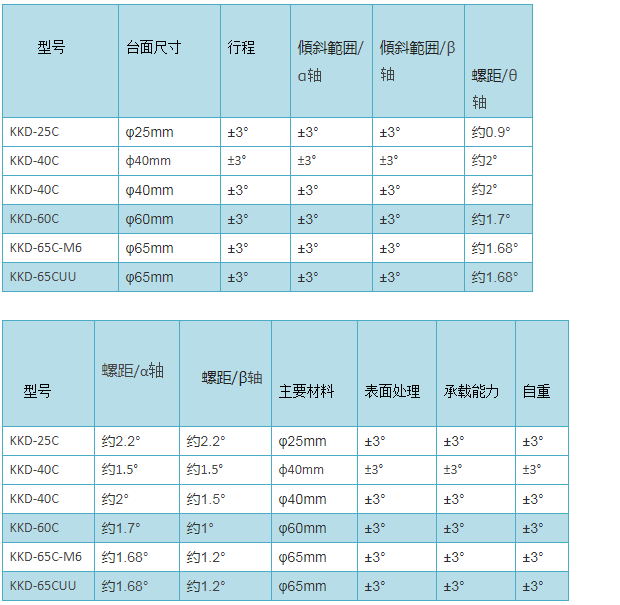 1571277607100070.jpg 1571277536(1).jpg