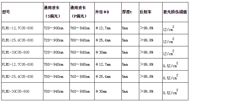 1571291611452780.jpg 1571291451(1).jpg