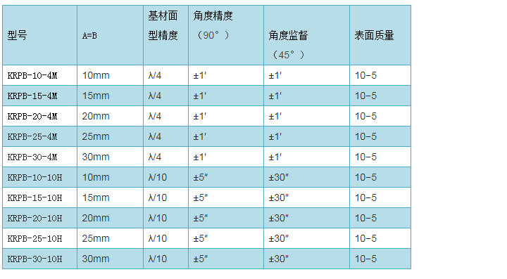 1571306337632093.jpg 1571306262(1).jpg