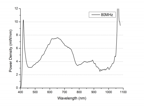 1573469206280407.png 20191111184308.png