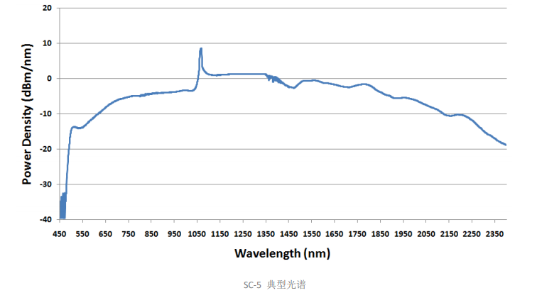 1573472222255105.png QQ截图20191111193651.png