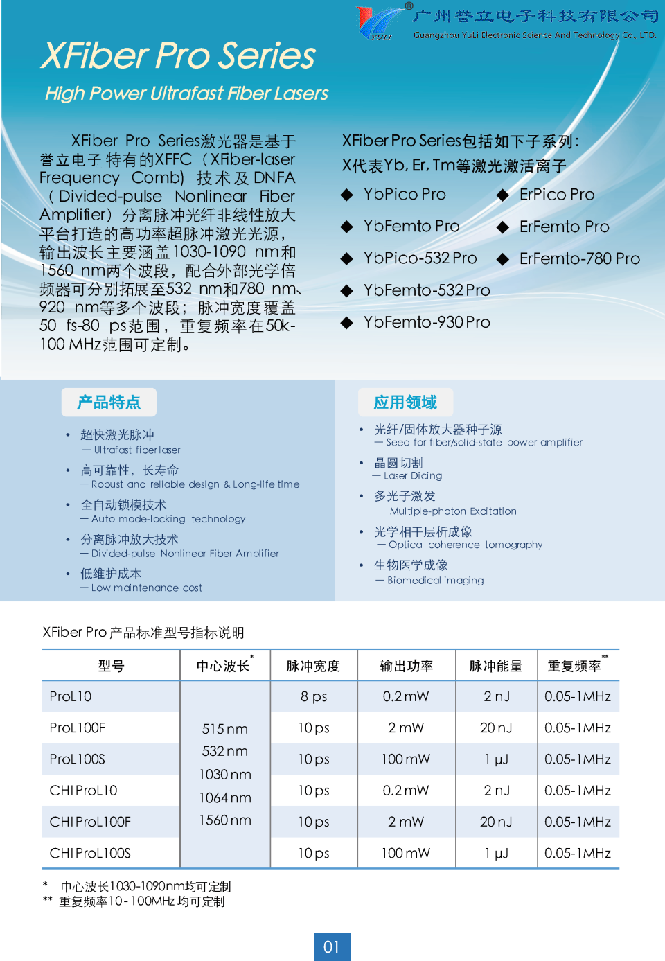 1573556219234424.png 1-1.png