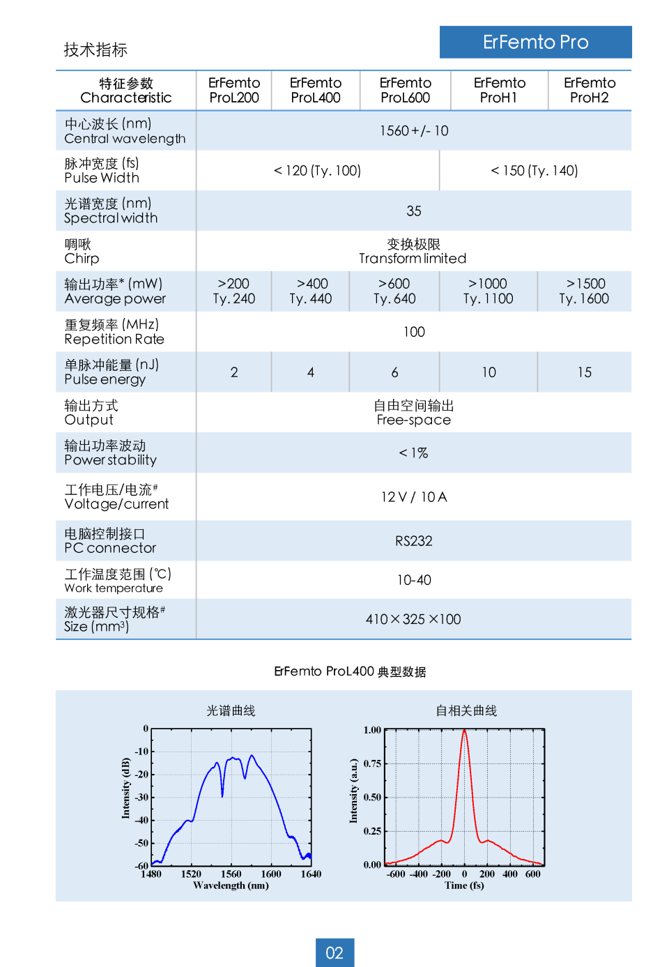 1573556254854766.png 2_2.png