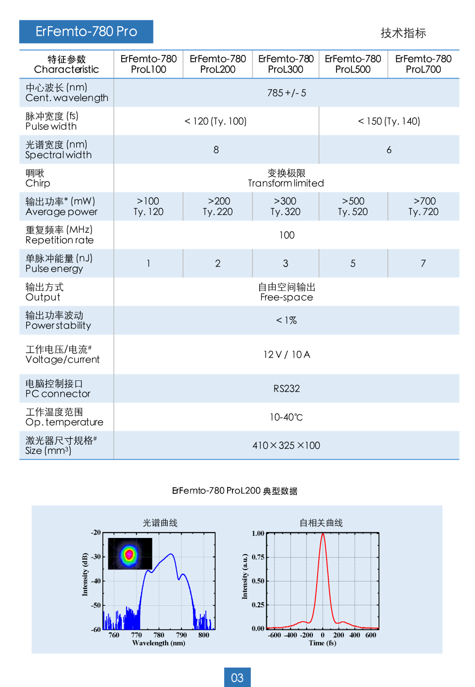 1573556261778548.png 2_3.png