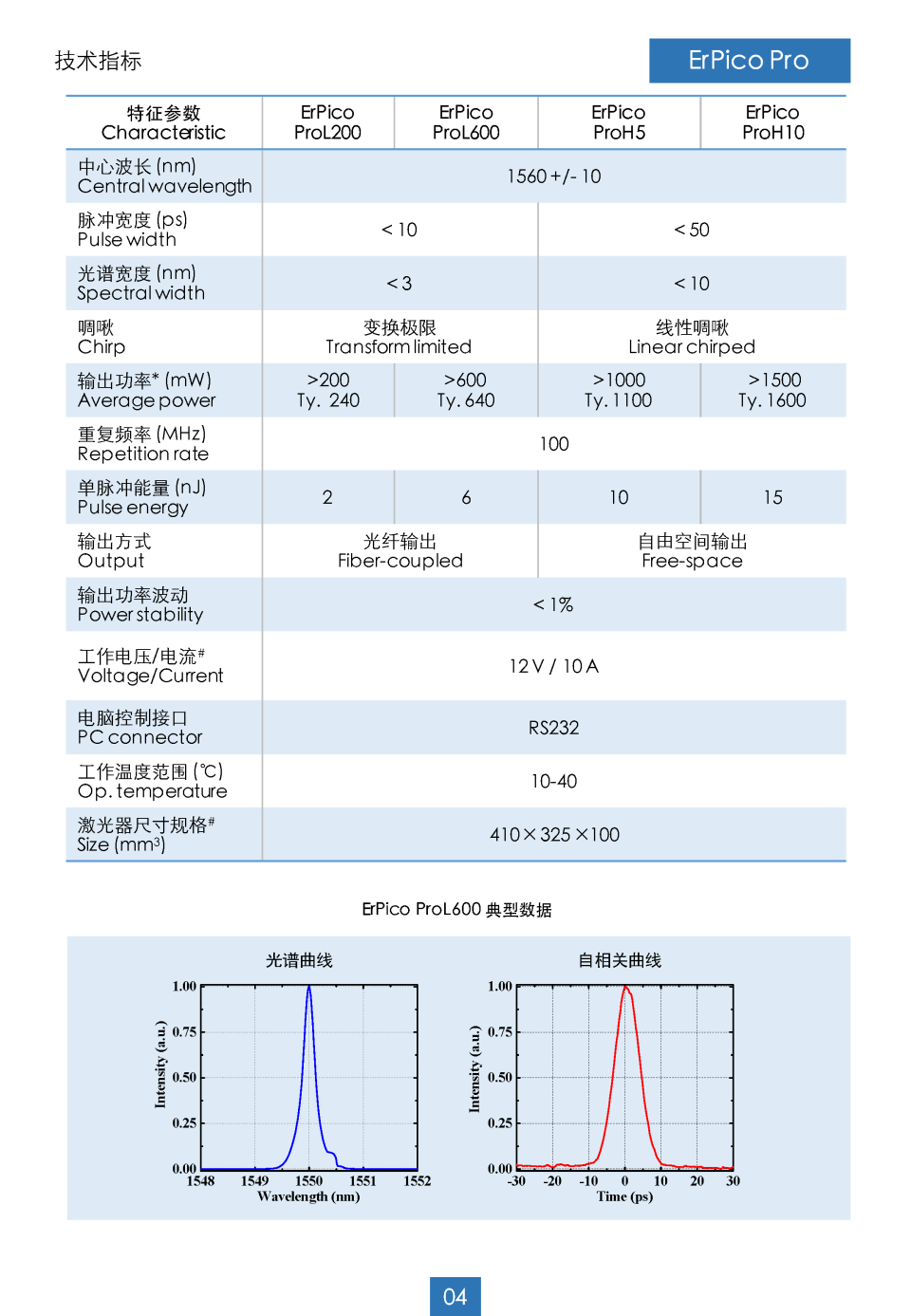 1573556266924912.png 2_4.png