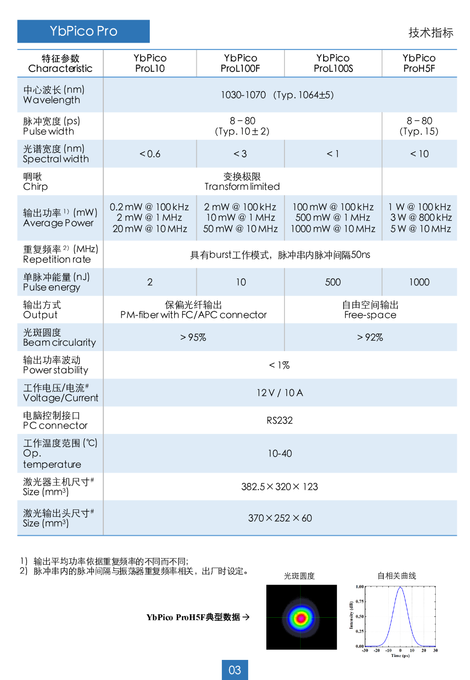 1573556401941066.png 3-3.png