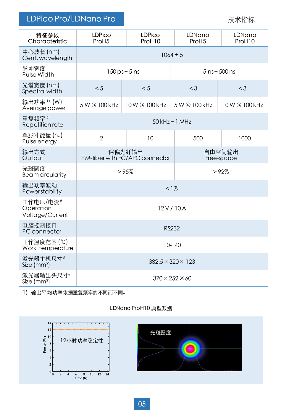 1573556412113987.png 3-5.png