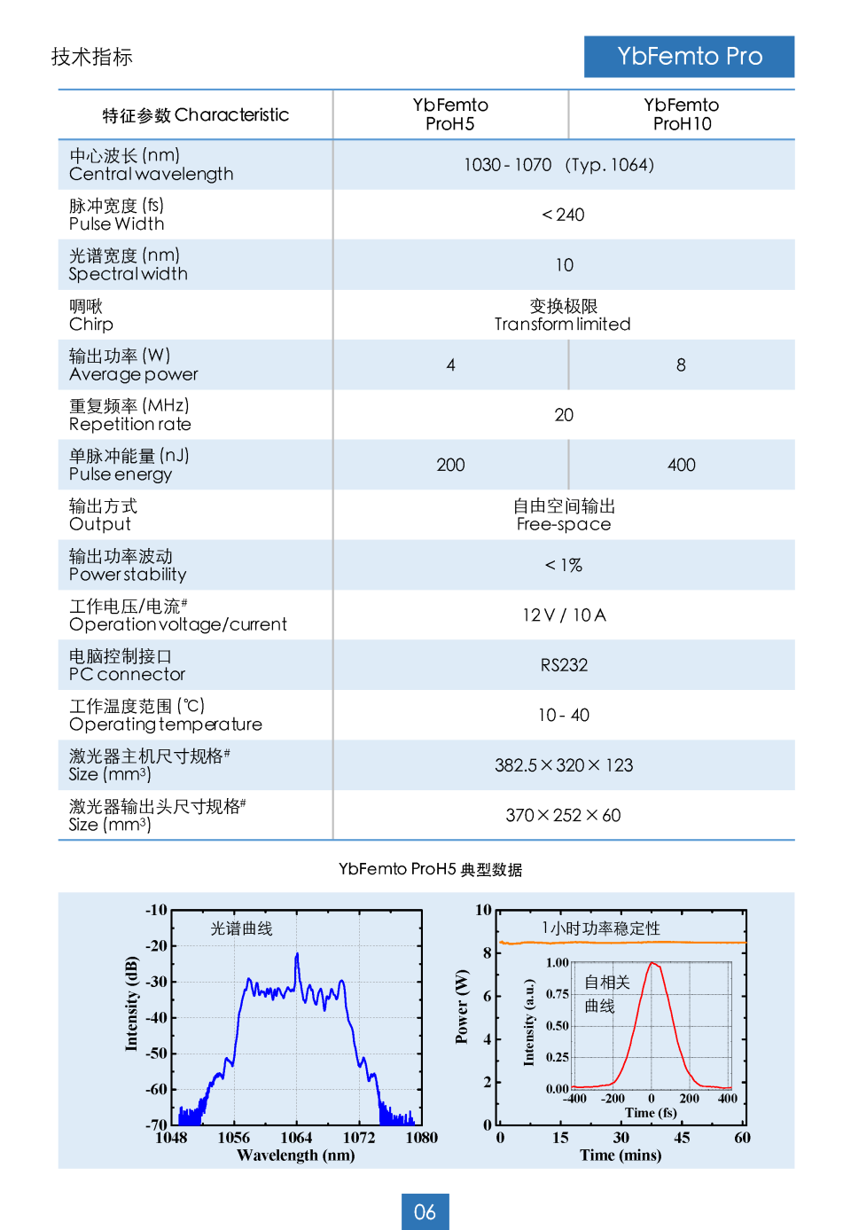 1573556417937192.png 3-6.png