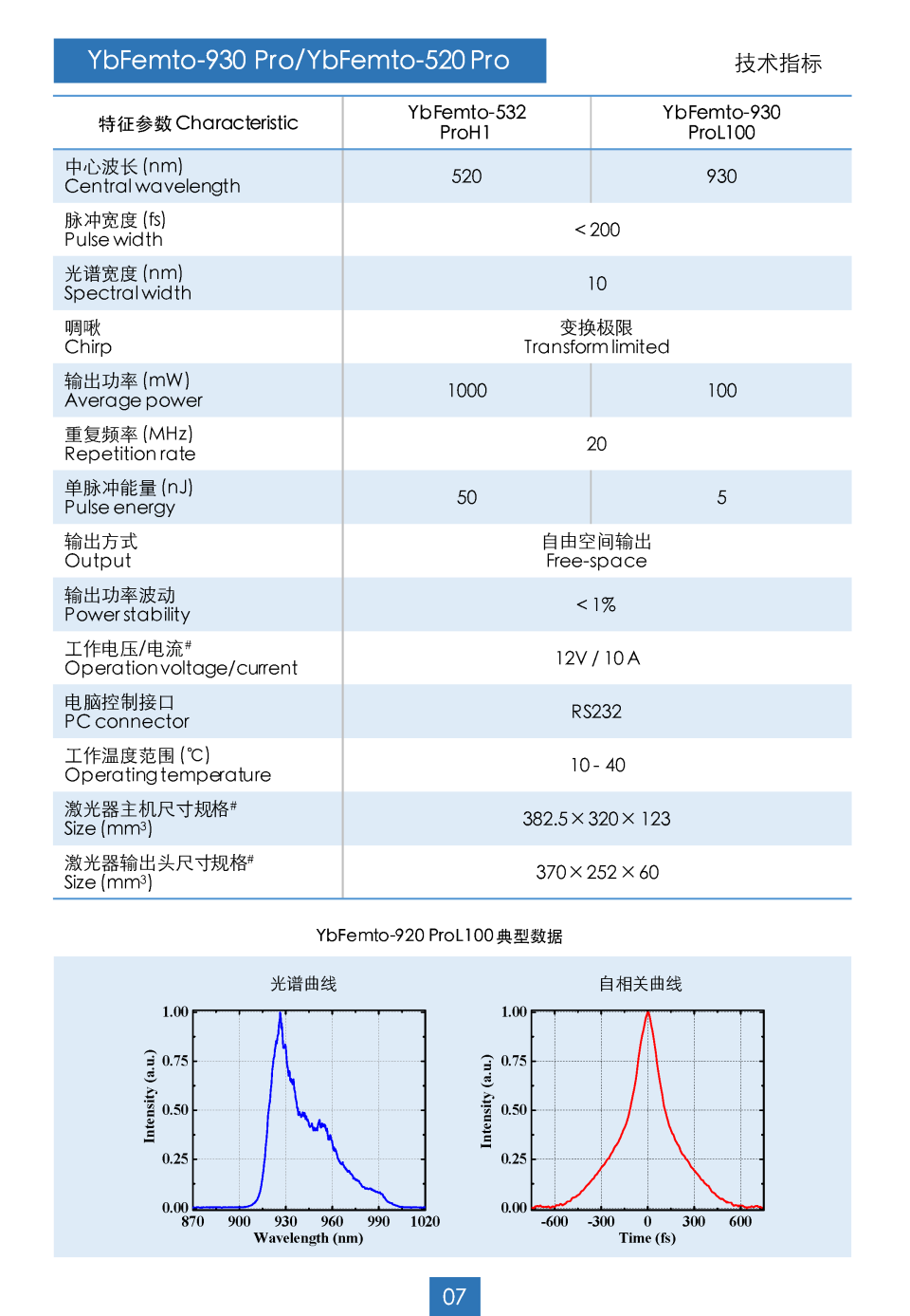 1573556422320453.png 3-7.png