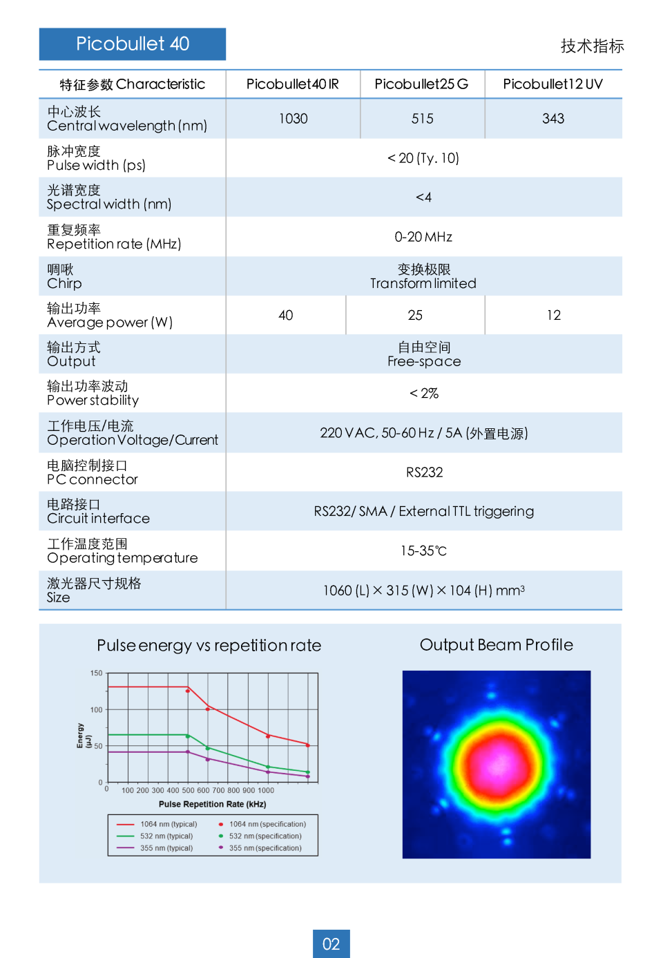 1573558742872038.png 1_2.png