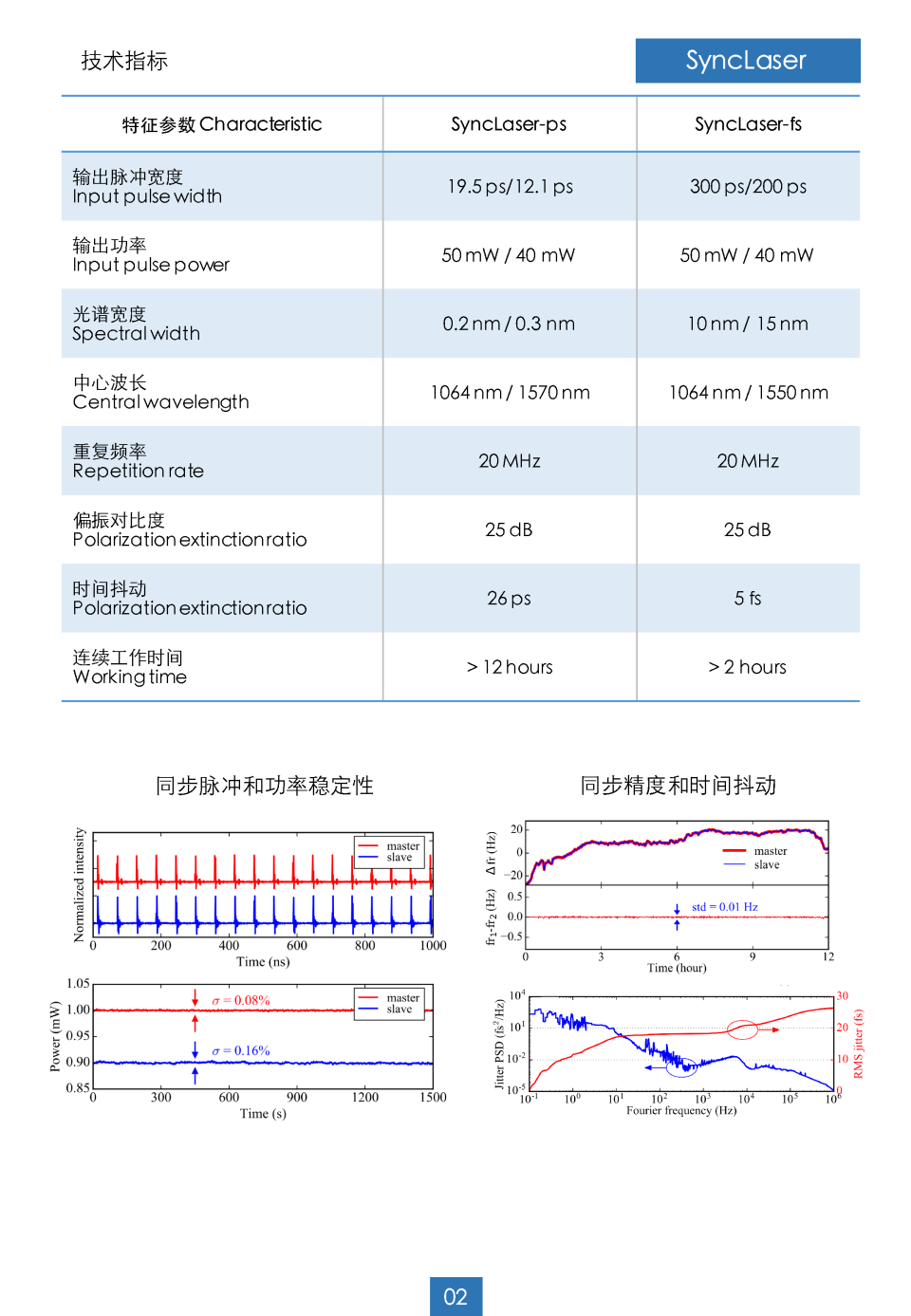 1573561243629192.png 3_2.png