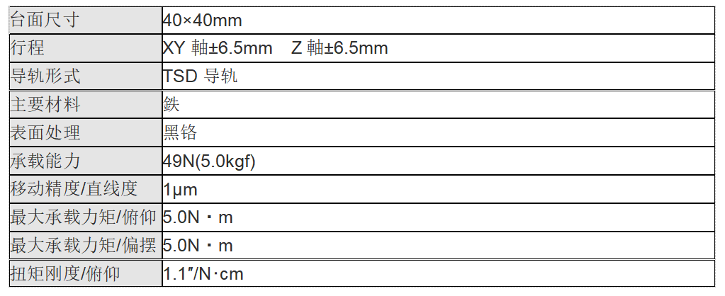 1575526518633389.png 2-5.png