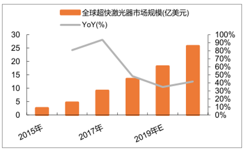 1575992999548248.png 图片6.png