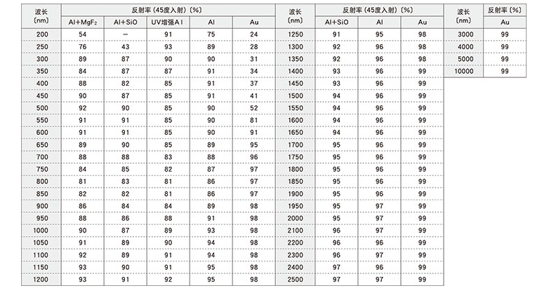 1580916335530083.png 2222.png