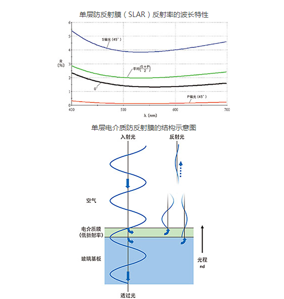 1580916370812036.png 333.png