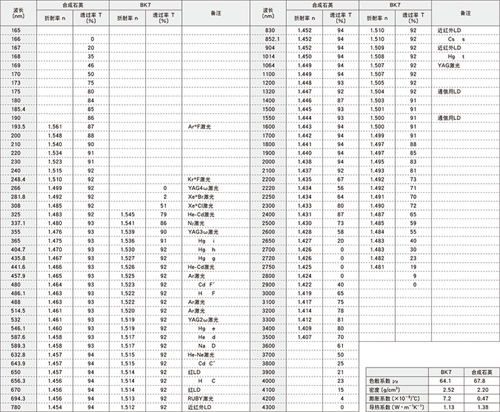 1584515352897472.jpg opt_d01_img01.jpg