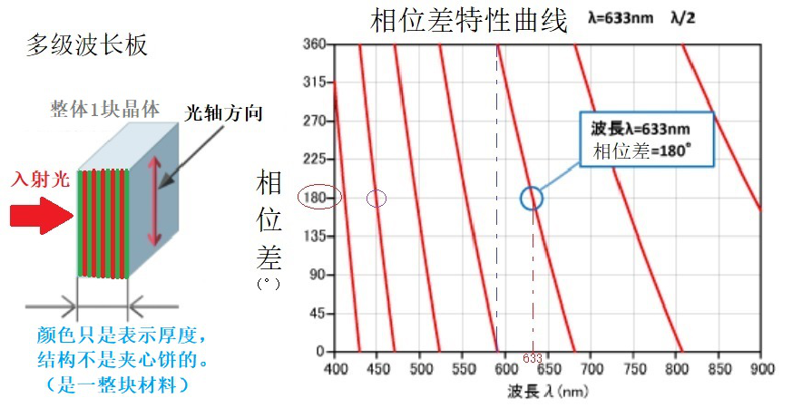 1584699478562040.png NY(~I4~5RC`LG11EF0))YBP.png