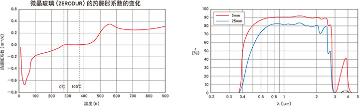 1585281694211490.jpg opt_d01_img02 (1).jpg
