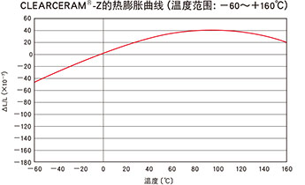 1585281705751748.jpg opt_d01_img03.jpg-4.jpg