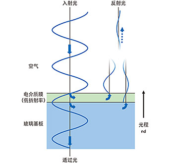 1585624986364507.jpg opt_d03_img04.jpg-2.jpg