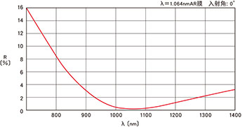 1585625012869453.jpg opt_d03_img05.jpg-3.jpg