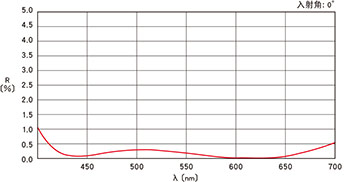 1585625023848996.jpg opt_d03_img06.jpg-4.jpg