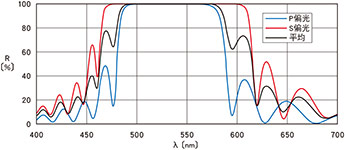 1585625536377172.jpg opt_d03_img08.jpg-6.jpg