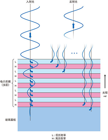 1585625549565702.jpg opt_d03_img09.jpg-7.jpg