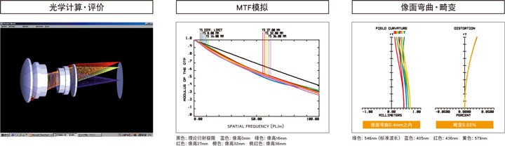 1585822652921482.jpg opt_d05_img06.jpg