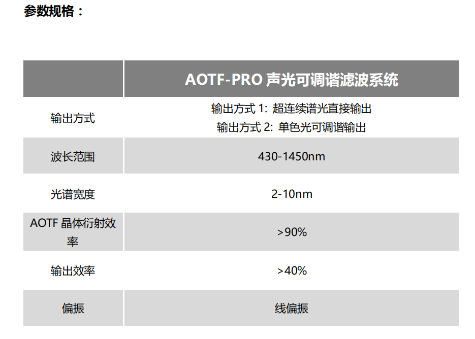 1590485757355916.png QQ截图20200526173458.png