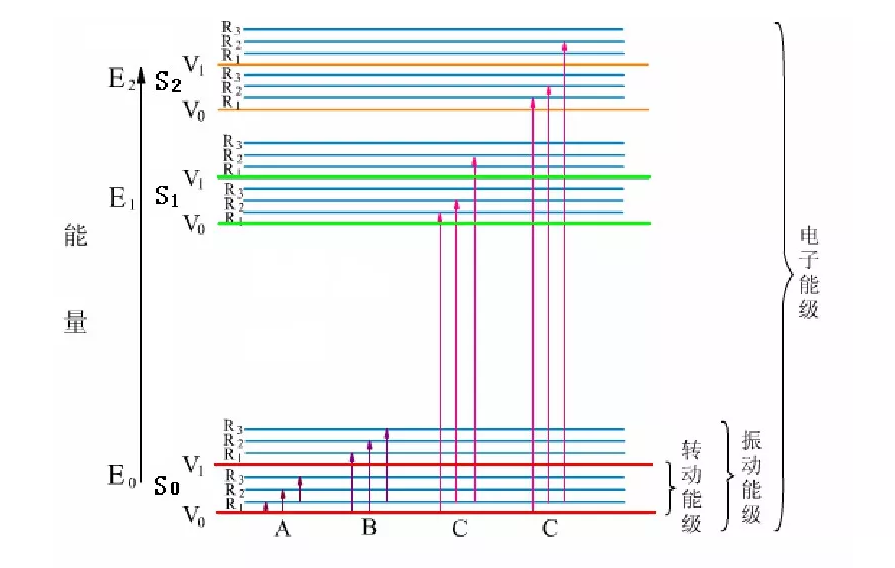 1595559995150978.png 7.png