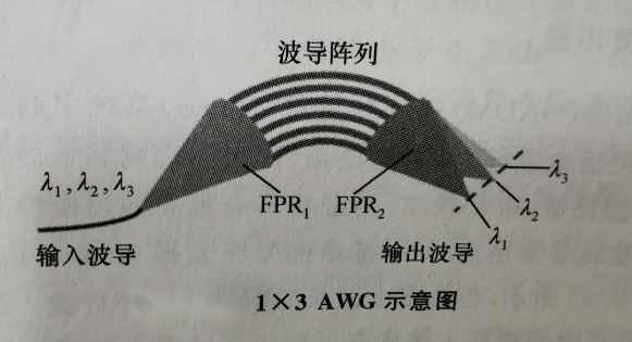 1625648415824361.jpg 1 3AWG.jpg