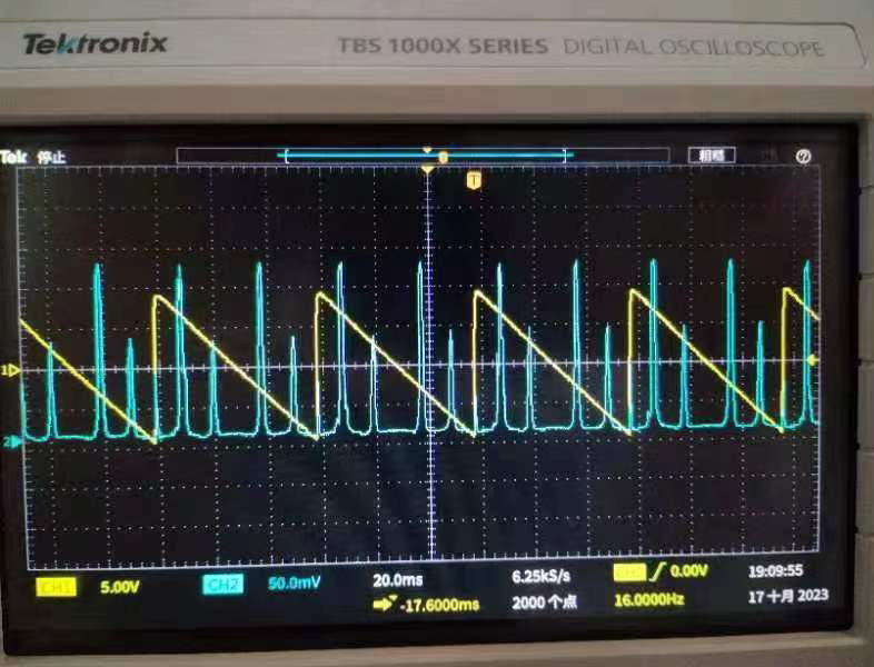 共焦球面干涉仪 共焦球面干涉仪