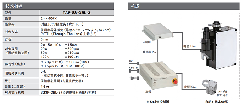 自动对焦（TTL方式）