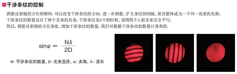 干涉条纹的控制 干涉条纹的控制