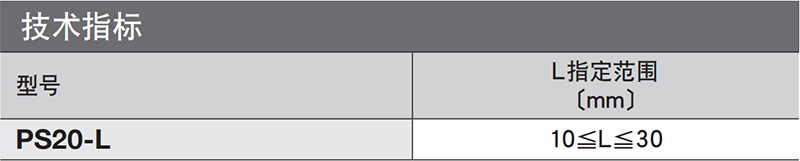 PS20技术指标 PS20技术指标