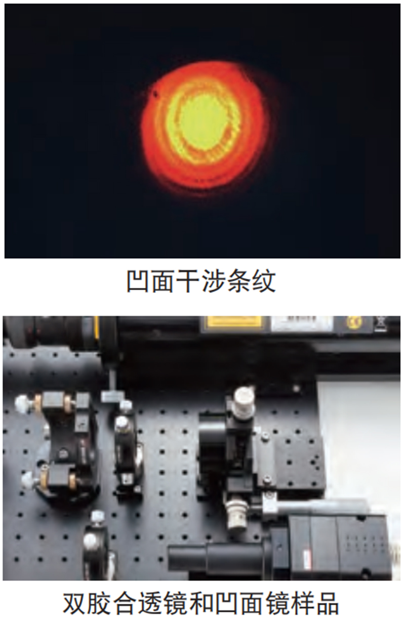 曲率半径测定干涉计︱DTM-RMFI 曲率半径测定干涉计︱DTM-RMFI