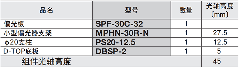 偏光板组件︱DTM-SPF-30C-32 偏光板组件︱DTM-SPF-30C-32