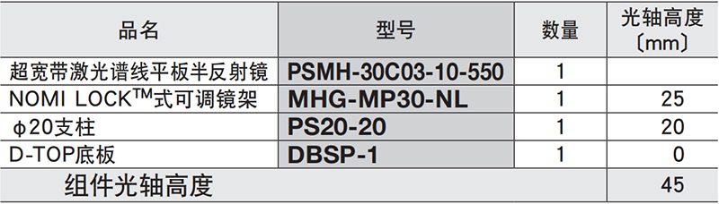 平板半透半反镜组件︱DTM-PSMH-30C03-10-550 平板半透半反镜组件︱DTM-PSMH-30C03-10-550