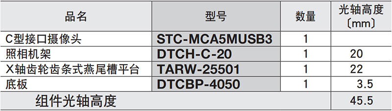 C型接口摄像头组件 C型接口摄像头组件