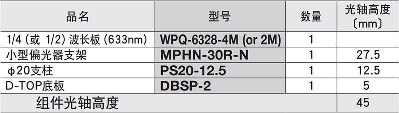 1/4(或 1/2)波长板组件 1/4(或 1/2)波长板组件