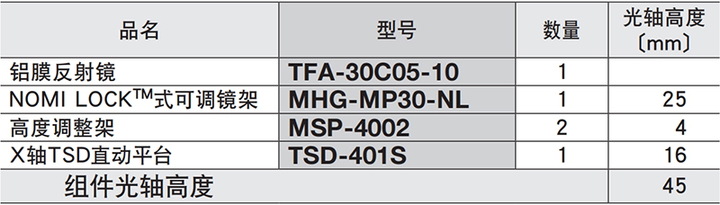 可动反射镜组件 可动反射镜组件
