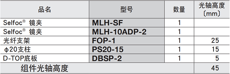 微小样品架组件 微小样品架组件