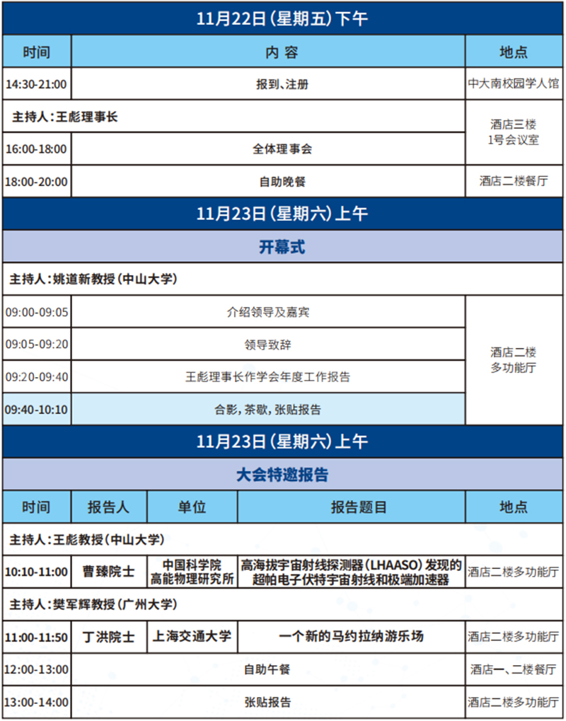 诚挚邀请您出席《2024年广东省物理学会学术年会暨中山大学物理学科百年论坛》 诚挚邀请您出席《2024年广东省物理学会学术年会暨中山大学物理学科百年论坛》