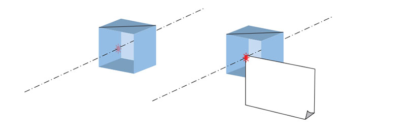 调整激光束和光学元器件相对位置的方法 调整激光束和光学元器件相对位置的方法